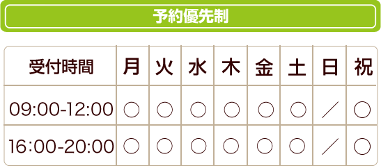 受付時間