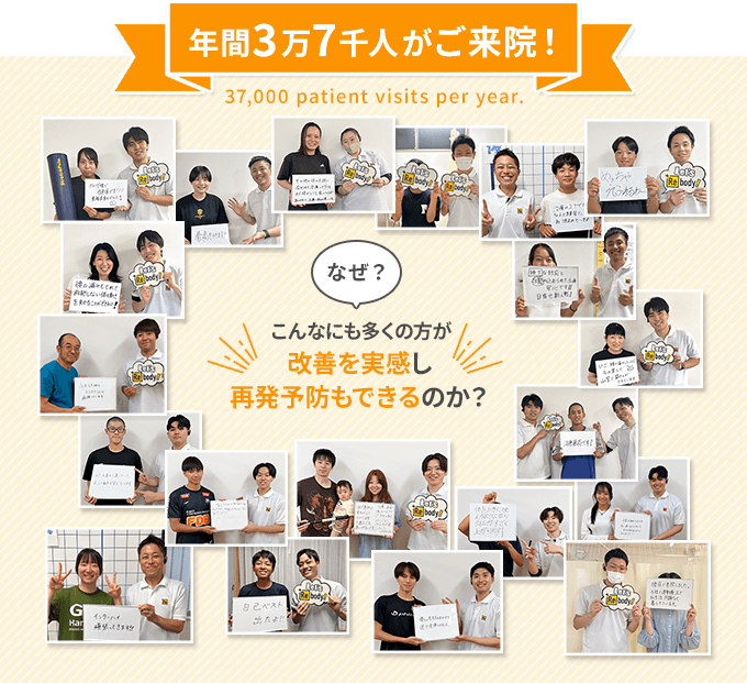 総来院数0000万人以上!